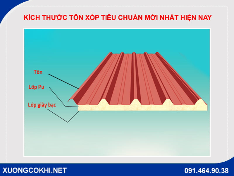 Kích thước tôn xốp tiêu chuẩn mới nhất hiện nay