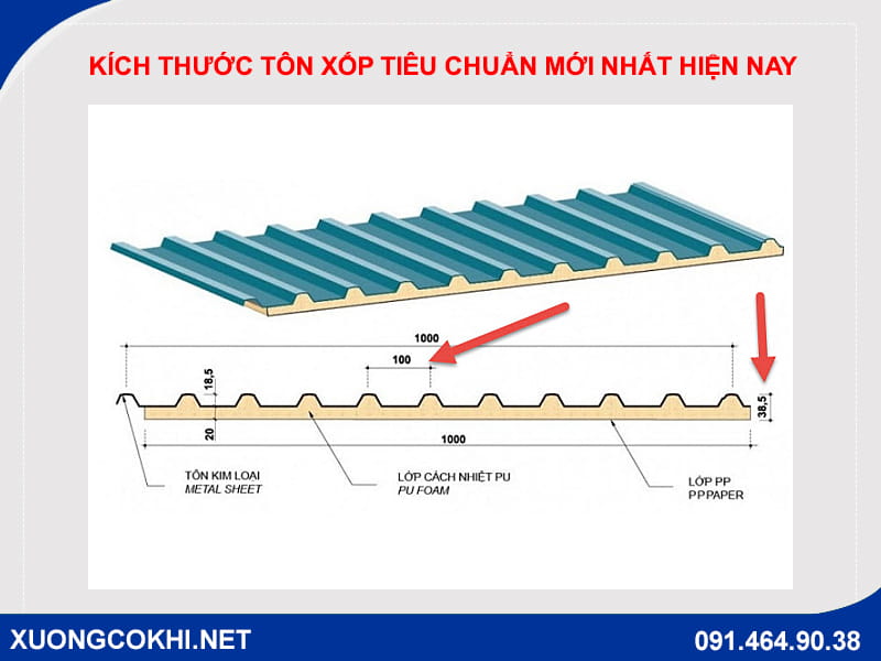 Kích thước tôn xốp tiêu chuẩn mới nhất hiện nay