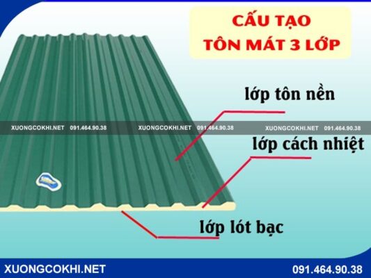 Tôn lạnh 3 lớp là gì? Giá bao nhiêu tiền 1m2?